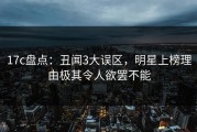 17c盘点：丑闻3大误区，明星上榜理由极其令人欲罢不能